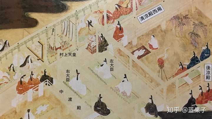 【封面图片1】平安时代,村上天皇御世,天德内里歌合,和歌比赛进行中