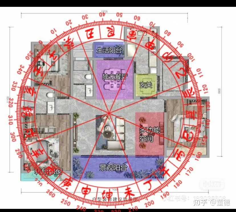 选吉宅最简单实用之法是入户门要坐正神向零神这样零正得宜自然丁财