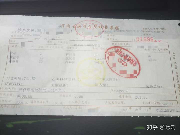医保住院报销到底是怎样计算的?