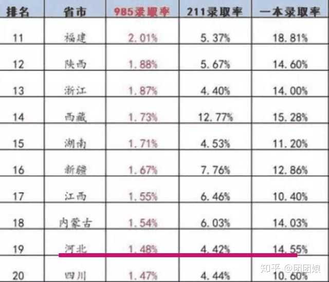 衡水中学华侨生_衡水一中和衡水中学_衡水中学是衡水几中