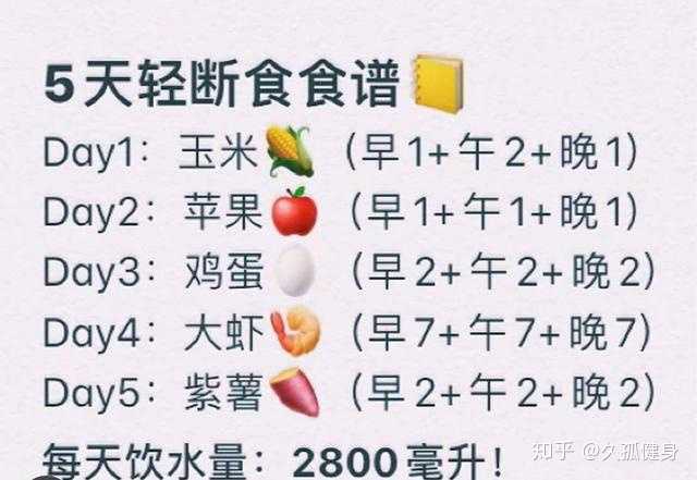 绝食一周可以瘦多少?