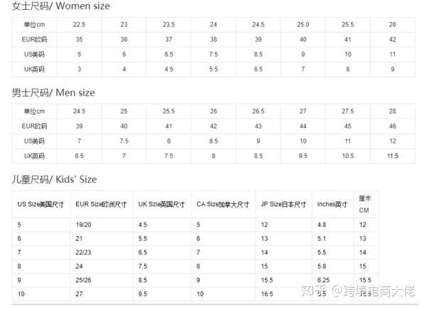 可以参考下表对照美国码与中国码之间的对应转换: 鞋子的尺码(shoes