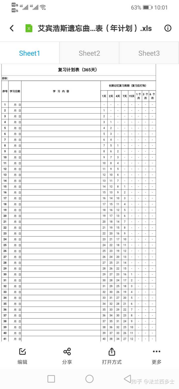 每天被30个单词,坚持一个月后背到看到单词就头疼恶心