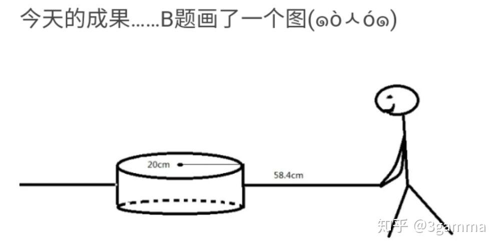 有哪些和2019年数学建模国赛相关的表情包?