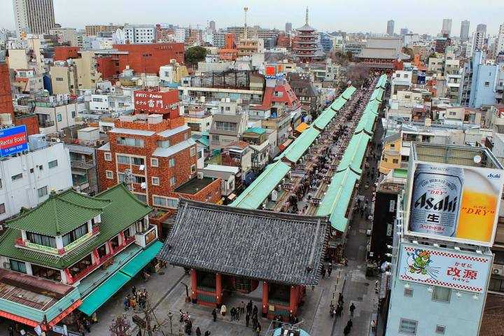 浅草寺鸟瞰图,最前面是正门[雷门](图源自网络)