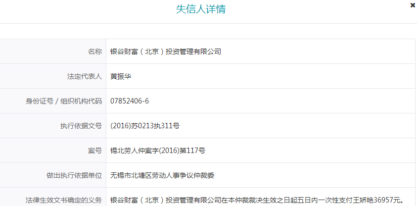 你们用天眼查下黄振华有200多家公司,而且还是失信人名单里.