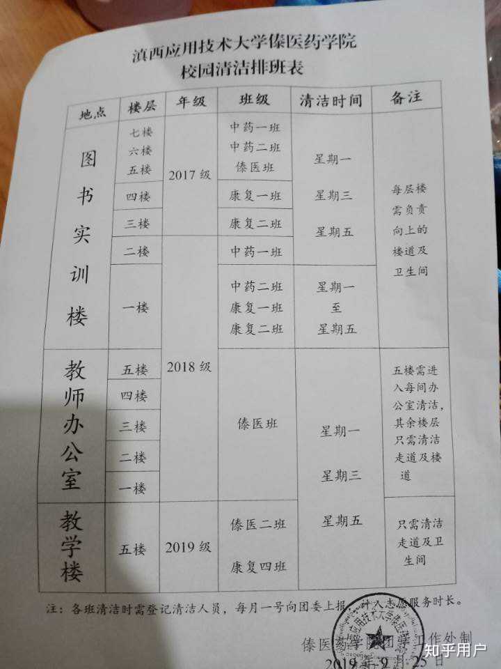 滇西应用技术大学的宿舍条件如何?校区内有哪些生活设施?