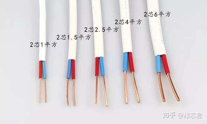 电线大概用多少平方的?