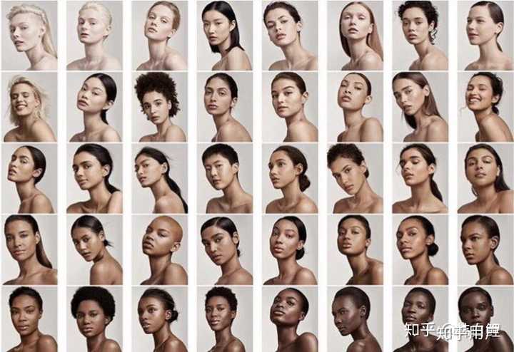你觉得世界上有多少种肤色的人?