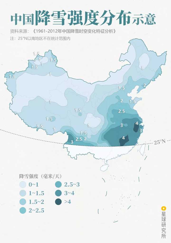 中国降雪强度分布,降雪强度是总降雪量与降雪日数的比值,制图@郑伯容&