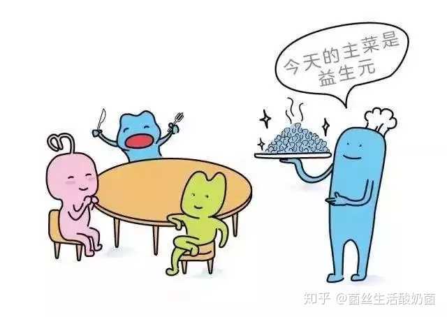 现在网上很多人在推益生元,这个东西到底有什么用?