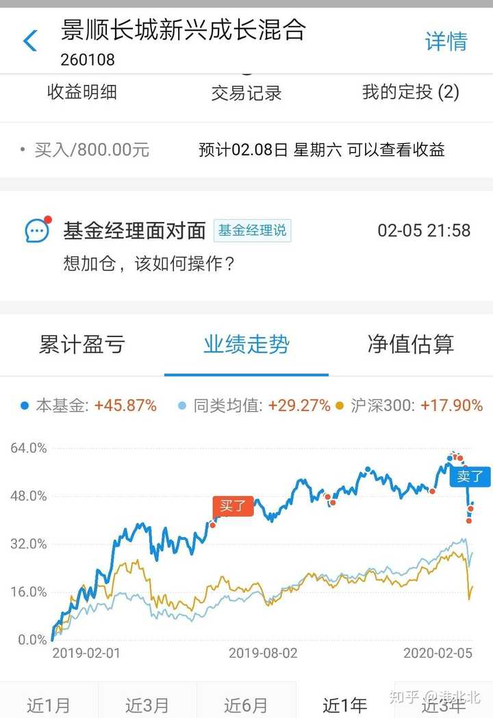 这里给大家说下股票和基金的区别