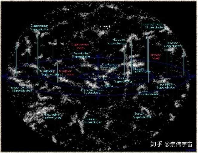 宇宙:无极主极元,极元主泰极.