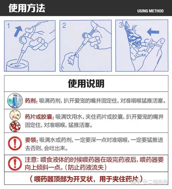 怎么给猫咪做内外驱虫,多久驱一次,用什么药?