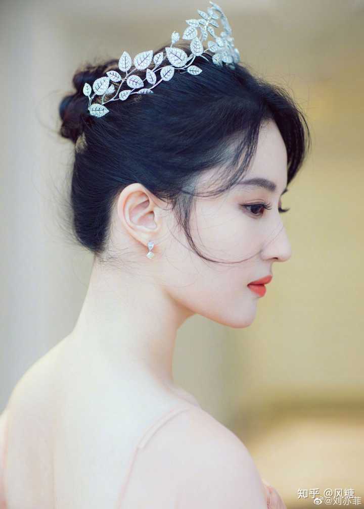 最好看的女明星你认为是谁?