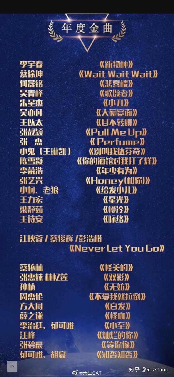 如何评价2019华语金曲奖却是蔡徐坤的一首全英文歌,台下却坐着周王林