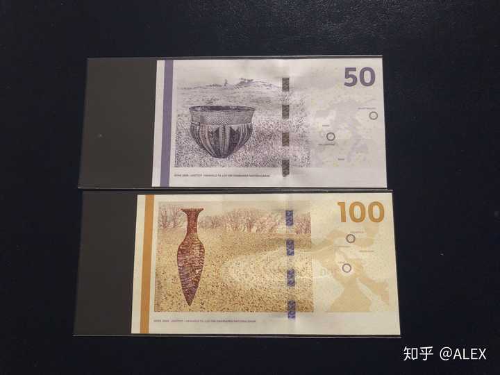 俄罗斯卢布(新版)