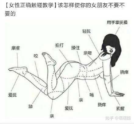 你们的男朋友都是怎么到手的呀?