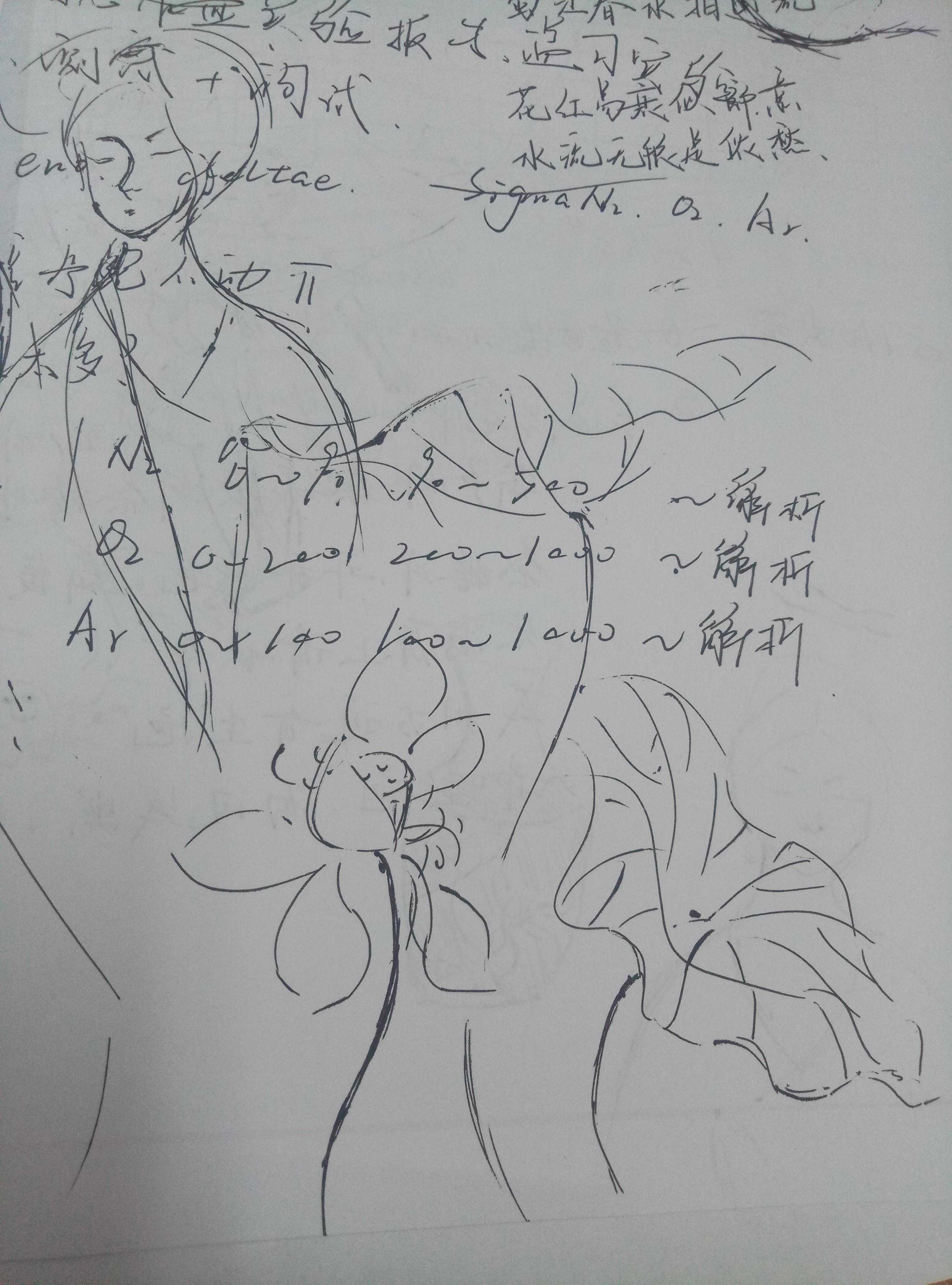 草稿纸随笔——日常摸鱼画小人
