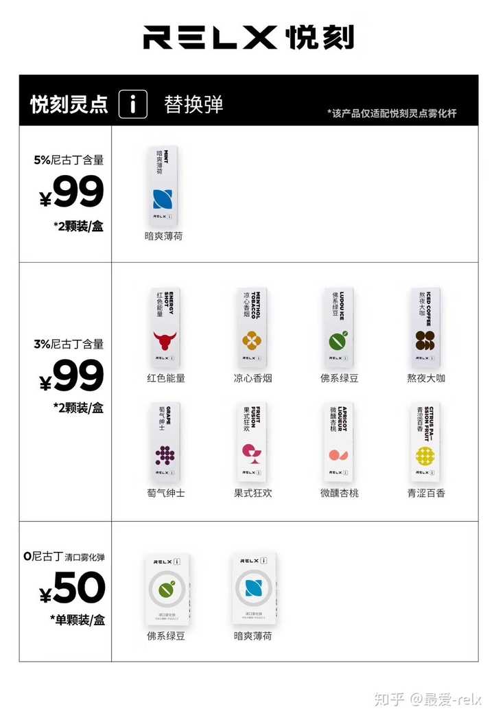 想入手悦刻,有推荐吗?