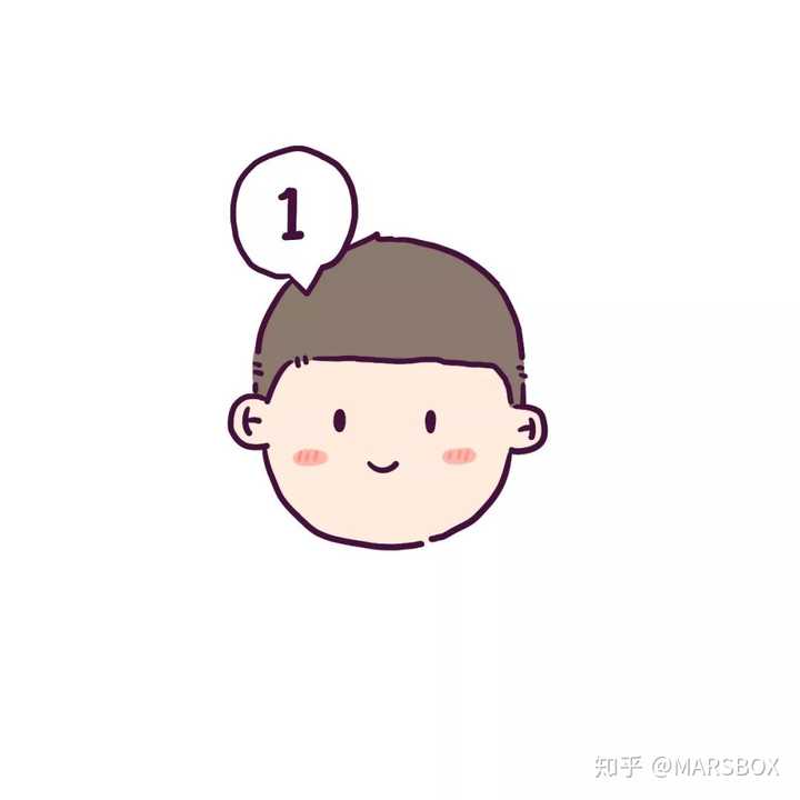 有哪些好看的同性情侣头像?