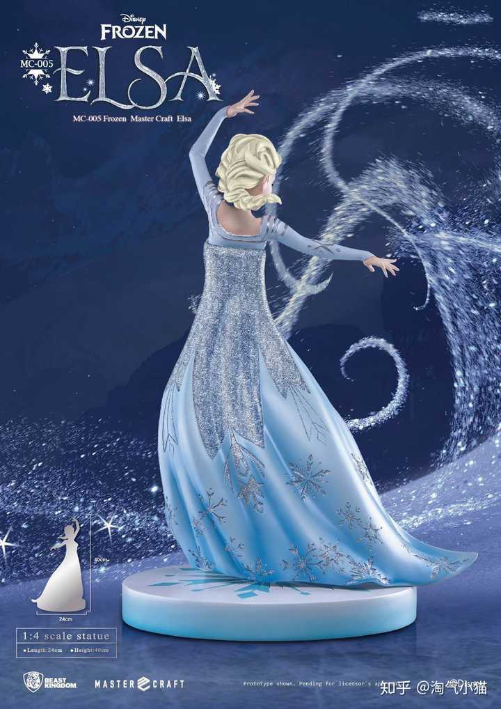有哪些好看的冰雪奇缘壁纸?