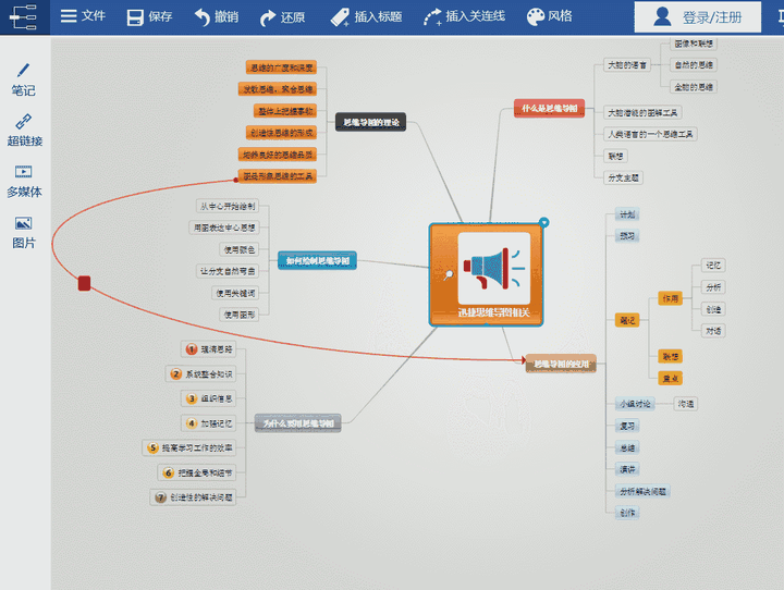xmind有paid版吗?
