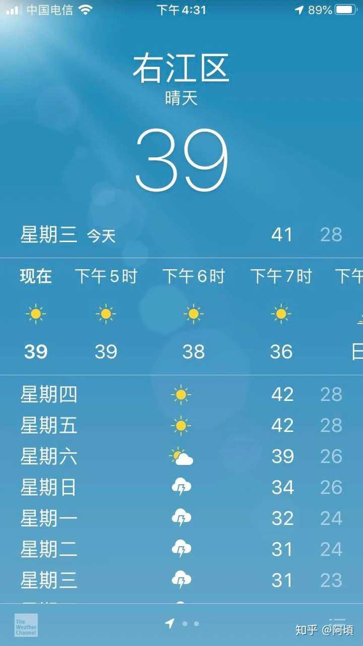 五月份42度,五月份的历史最高气温.
