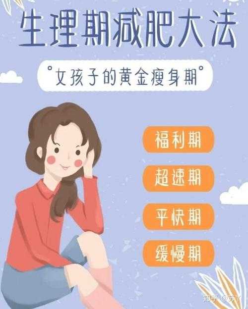 为什么说在女性生理期是减肥福利期?
