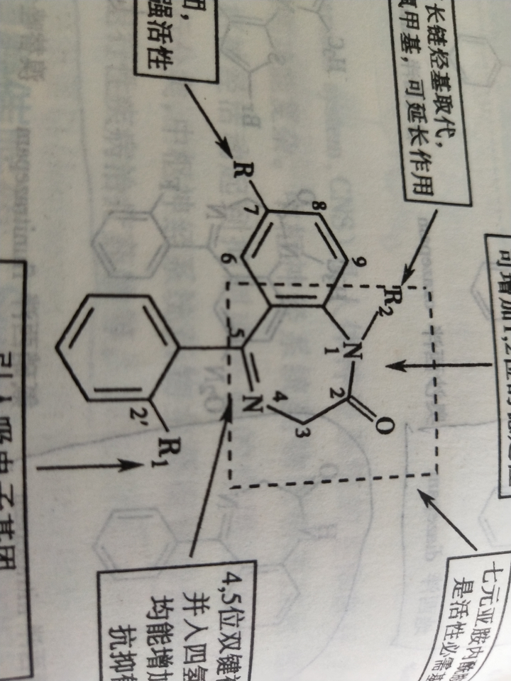 苯二氮类药物的基本母核是1,4-苯并二氮杂 结构是这样