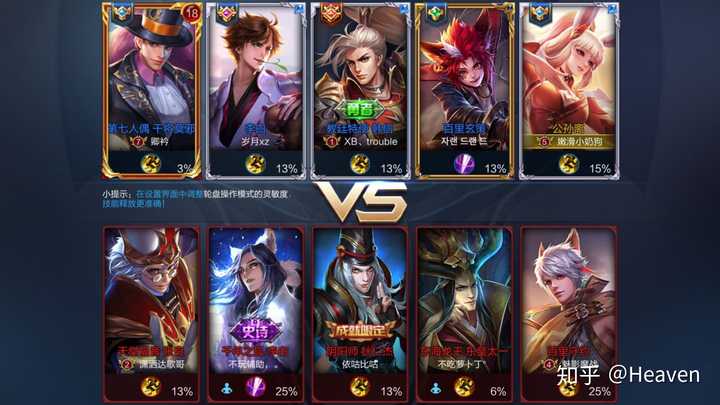 王者荣耀为什么连输?
