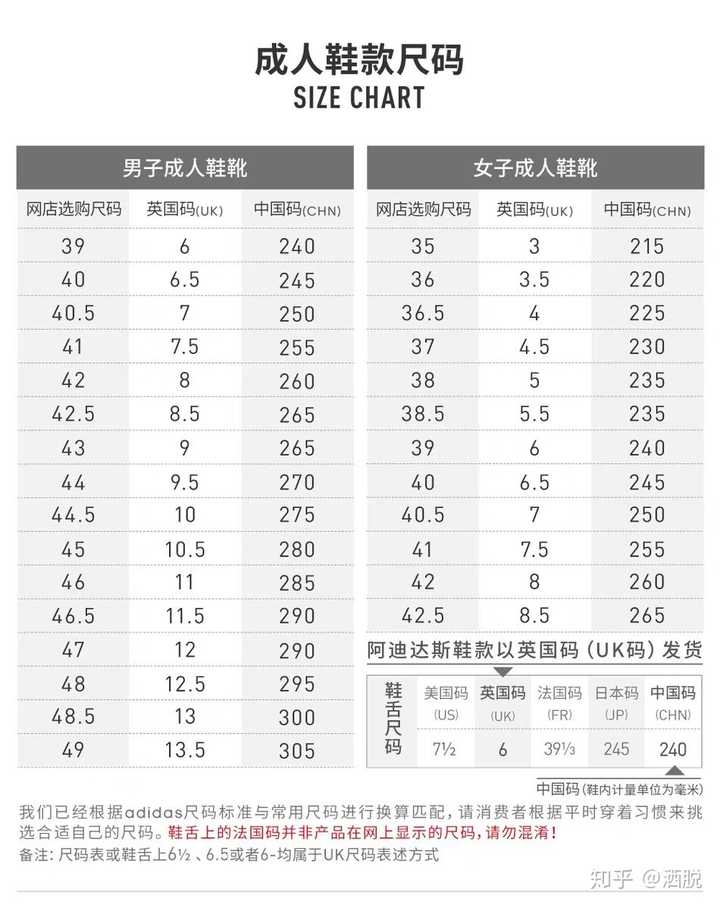 但感觉尺码对照表好像不太对啊,本人脚长275,按照aj1点尺码对照表?