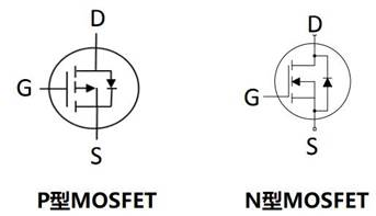 mos管p管n管区分方法-mos管的n沟道与p沟道之间的关系