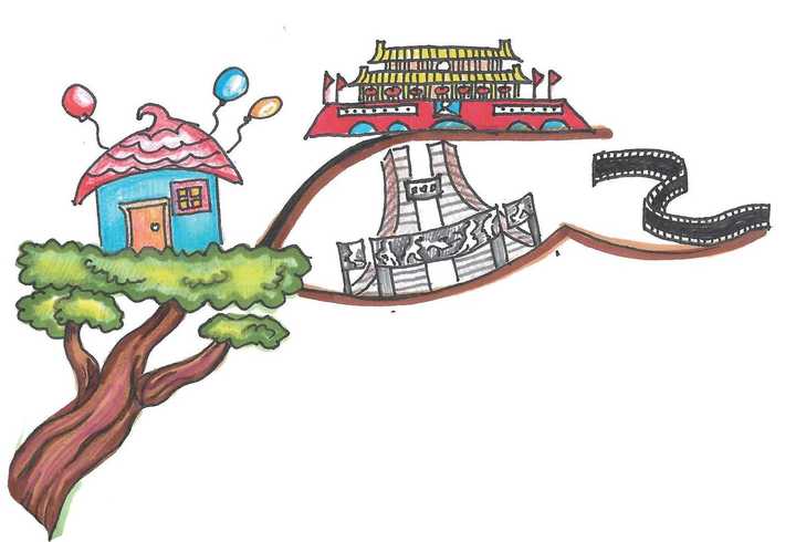 如何学习和使用思维导图?