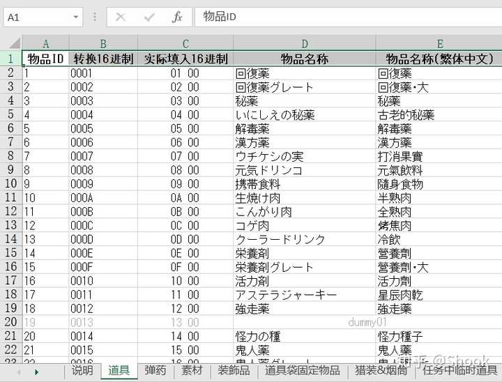 春节人口迁徙大数据_人口_城镇户籍人口 数据