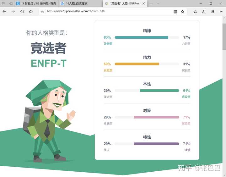 enfp-t 和 enfp-a 的区别在哪里?