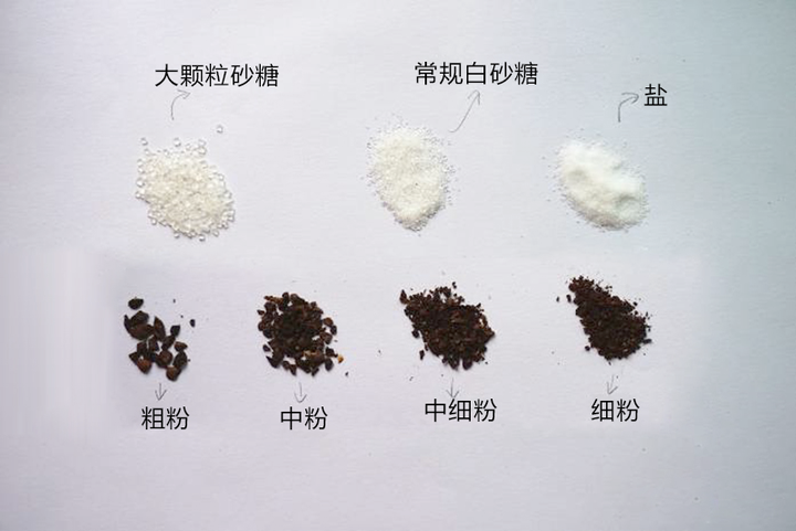 第二步:将咖啡豆研磨呈粉末状,研磨度越粗,萃取度其实是相对较低的