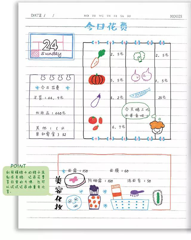月计划可以写下一个个小目标,也可以做打卡记录