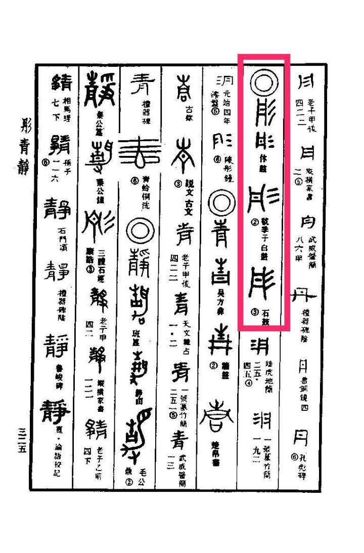 康熙字典中彤字多少画繁体和简体都是7画为什么有些地方查出来是8画