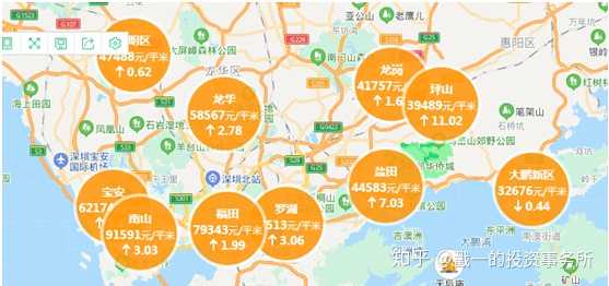 2020年深圳各区最新房价