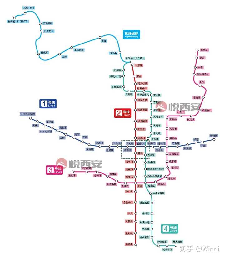 最后,祝你在西安旅途顺利,西安欢迎你,附一张地铁图