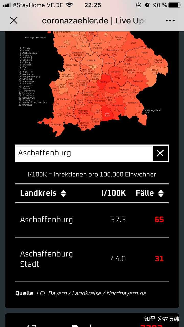 问一下德国巴伐利亚州下阿沙芬堡现在新冠疫情如何