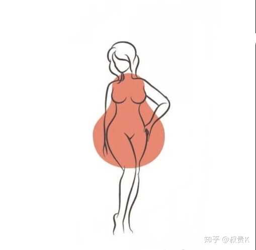 微胖女生怎么减肥成效好