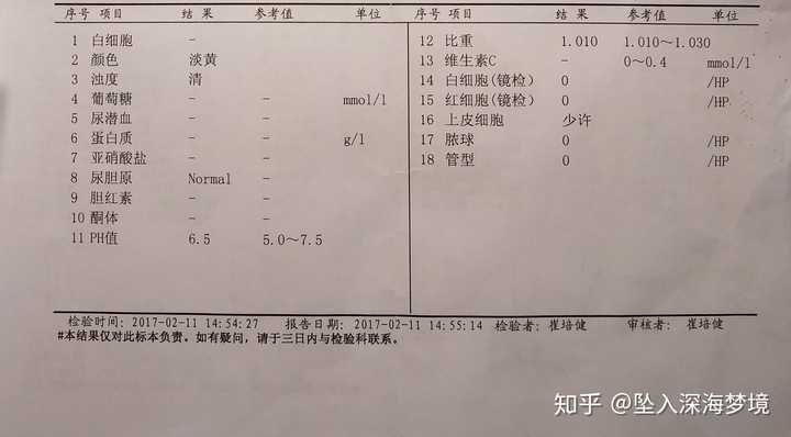有没有人患过过敏性紫癜肾炎,有痊愈的了吗?