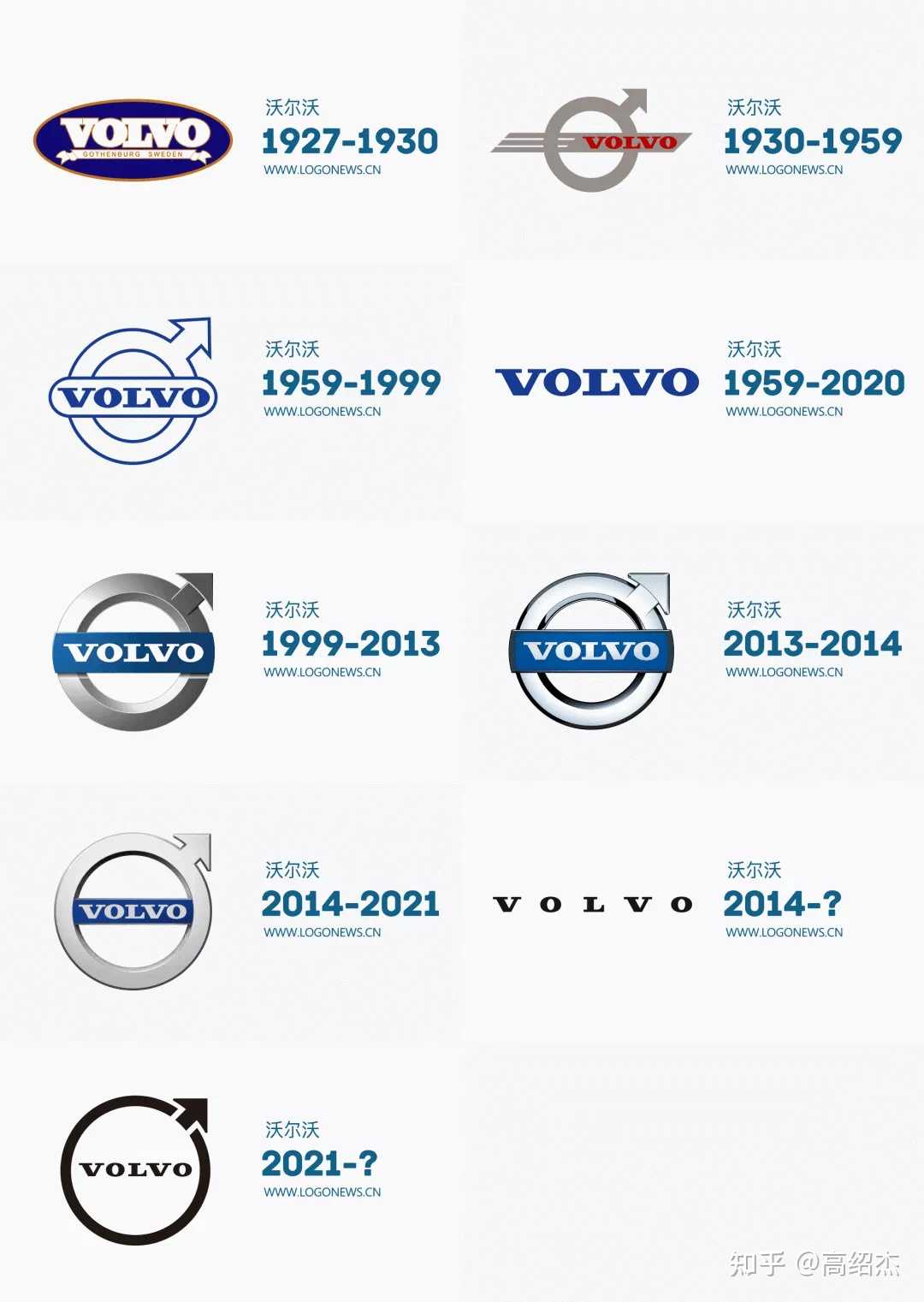 volvo新logo,蛮好的