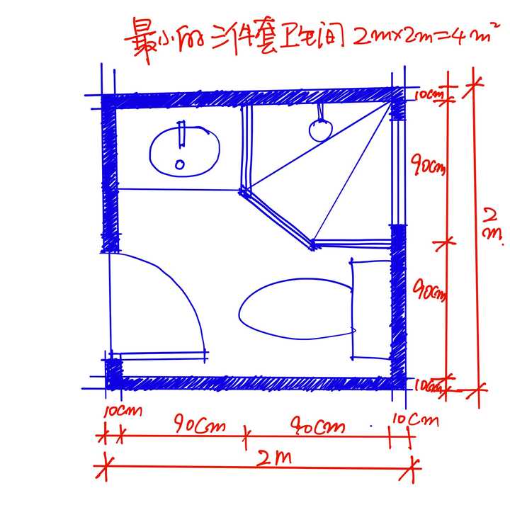 干湿分离卫生间怎么设计既合理又漂亮?