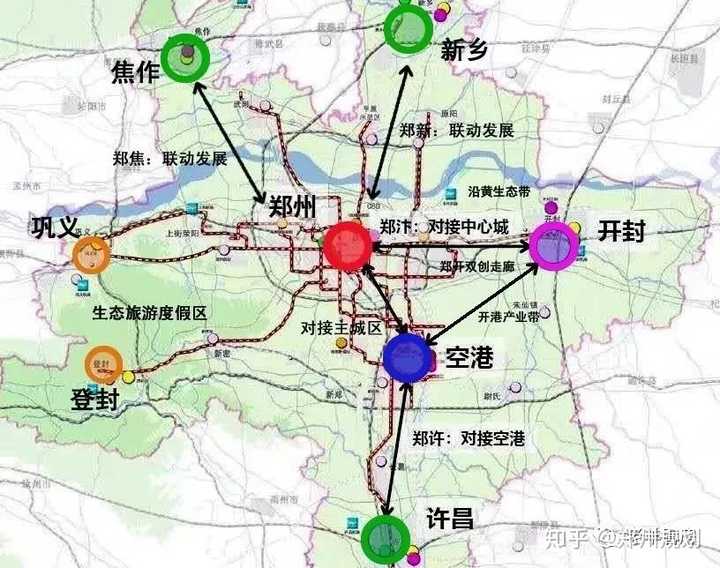 郑州大都市区范围包括:郑州,开封,新乡,焦作,许昌5座地级市.