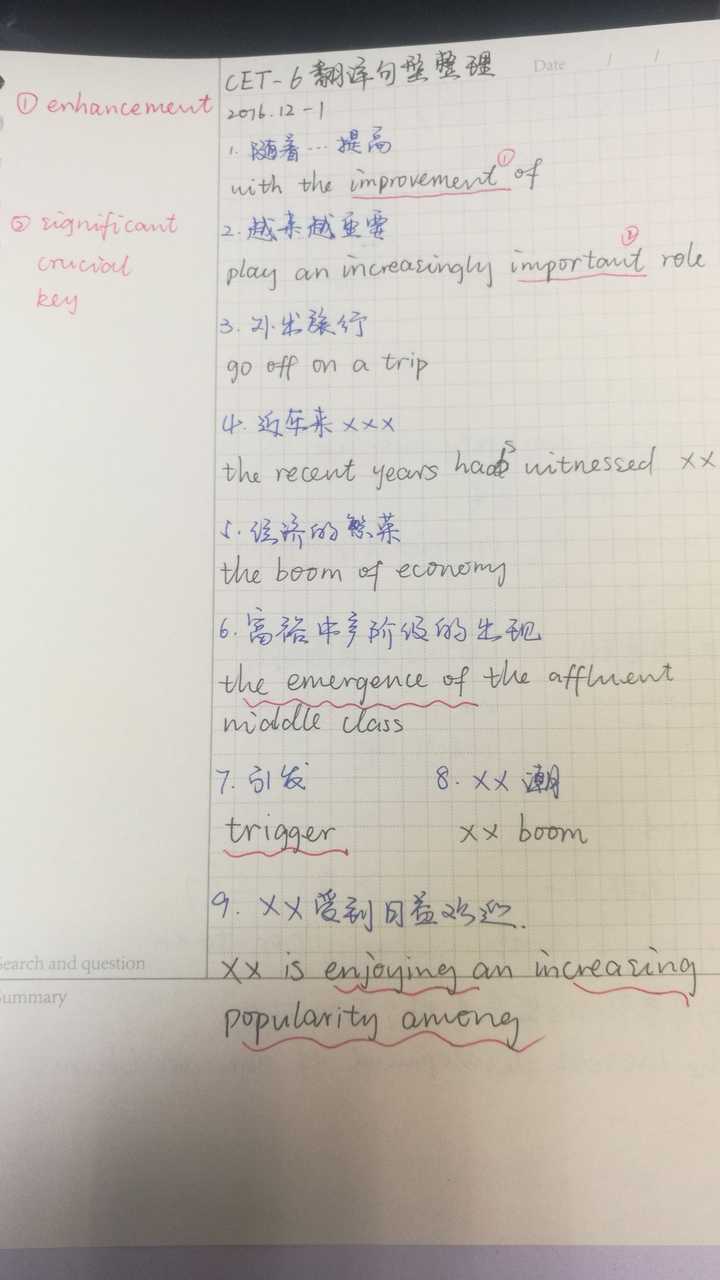 康奈尔笔记格纸