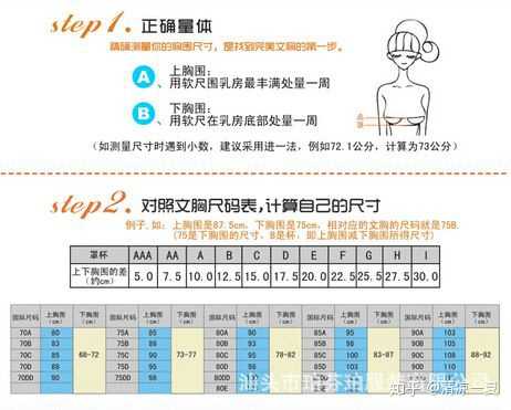 上胸围九十,下胸围七十七,到底是什么罩杯?