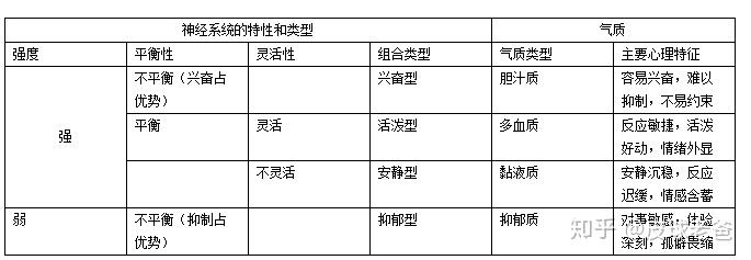 小婴儿的性格是天生的吗?